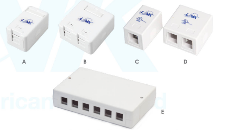 Surface Mounted Boxes